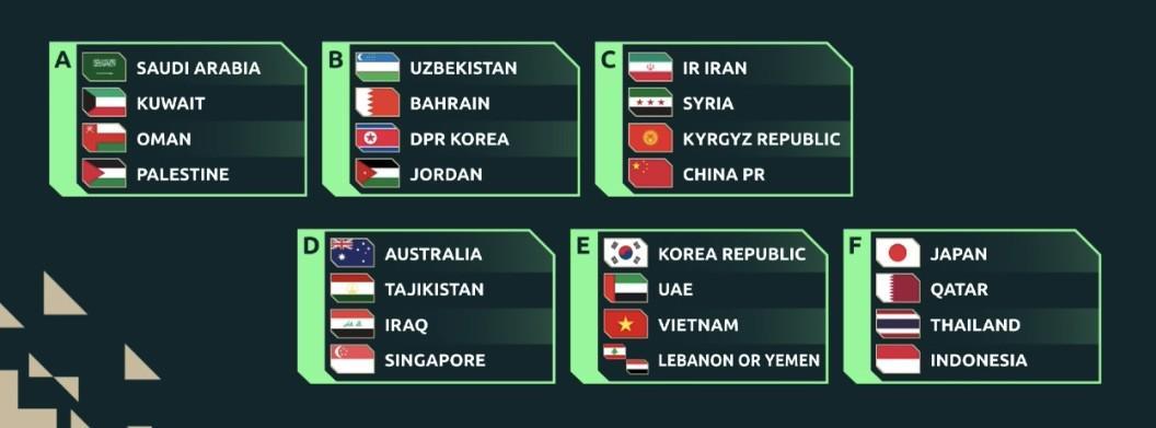 皇冠体育登录入口-国足2027亚洲杯赛程：三轮先后面对伊朗、叙利亚、吉尔吉斯斯坦